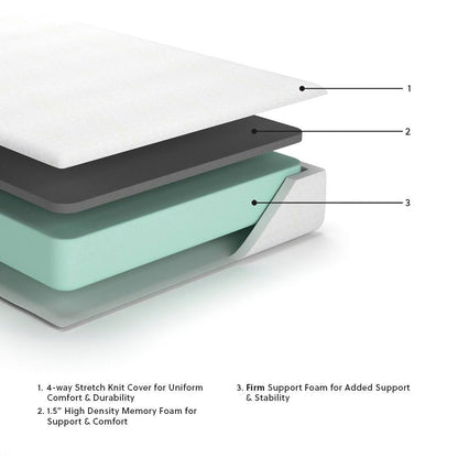 Ashley Express - 10 Inch Chime Memory Foam  Mattress