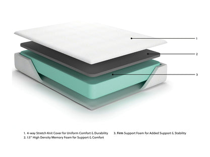 Ashley Express - 10 Inch Chime Memory Foam  Mattress