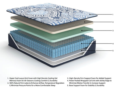 Ashley Express - Firm Luxe 2.0  Mattress