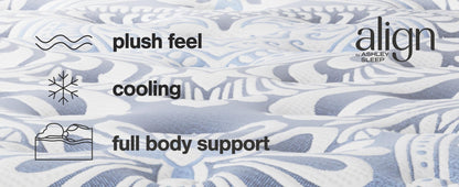 Ashley Express - Plush Luxe 2.0  Mattress