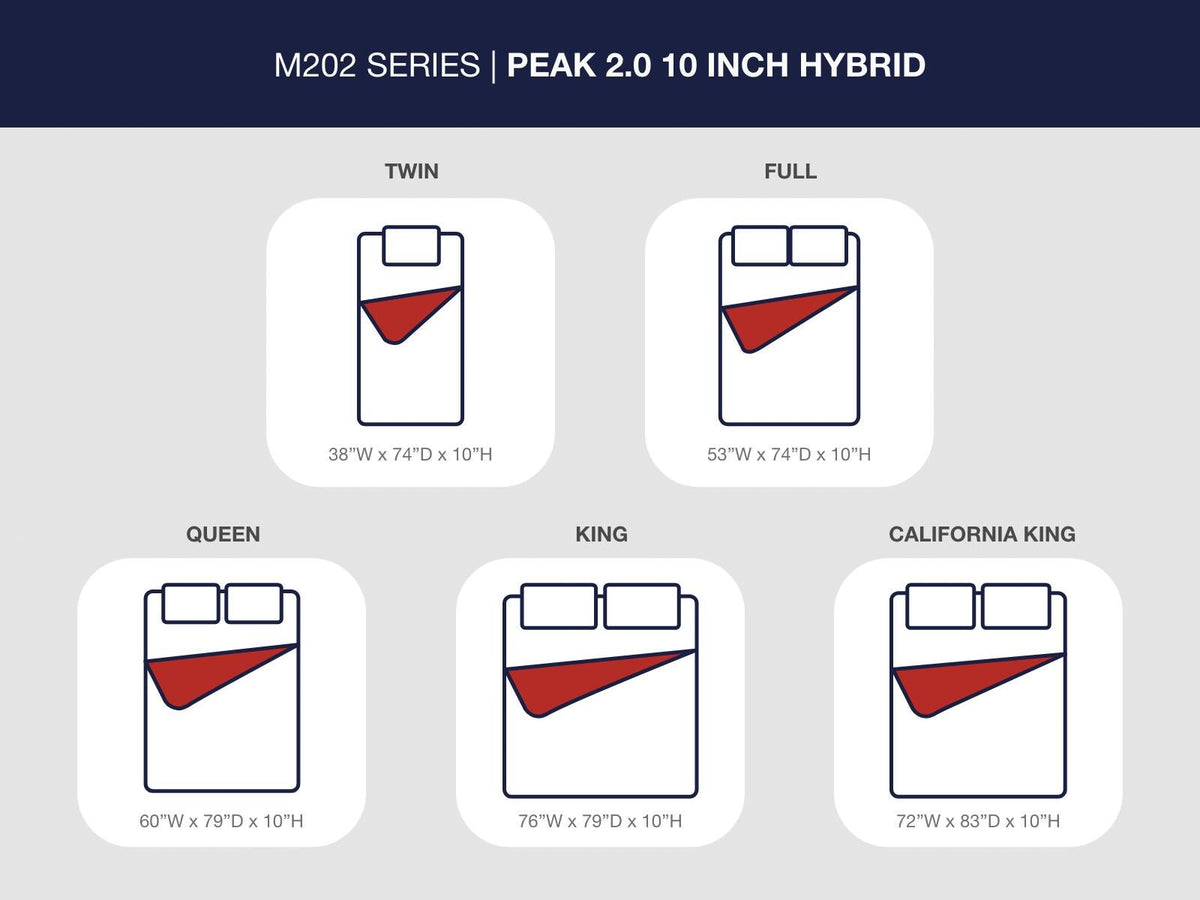 Ashley Express - Peak 2.0 10 Hybrid  Mattress