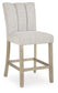 Ashley Express - Larawyn Upholstered Barstool (2/CN)