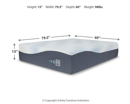 Ashley Express - Millennium Luxury Plush Gel Latex Hybrid  Mattress